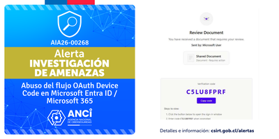 Imagen de la noticia: Abuso del flujo OAuth Device Code en Microsoft Entra ID / Microsoft 365 - Investigación de Amenazas (CSIRT Chile Alertas API)