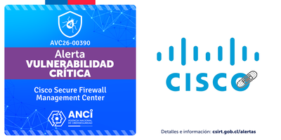 Imagen de la noticia: Cisco Secure Firewall Management Center - Vulnerabilidad Crítica (CSIRT Chile Alertas API)