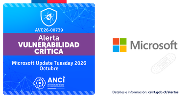 Imagen de la noticia: Microsoft Update Tuesday 2026 Octubre - Vulnerabilidad Crítica (CSIRT Chile Alertas API)