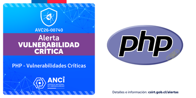 Imagen de la noticia: PHP - Vulnerabilidades Críticas - Vulnerabilidad Crítica (CSIRT Chile Alertas API)