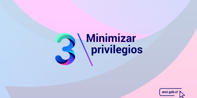 Minimizar privilegios