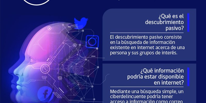 CAMPAÑA JULIO NO. 1 DESCUBRIMIENTO PASIVO 1