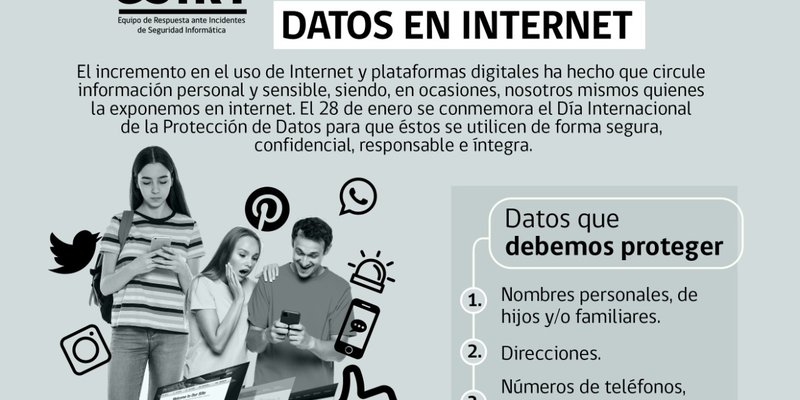 Camp 01 04 Datos Personales (1)