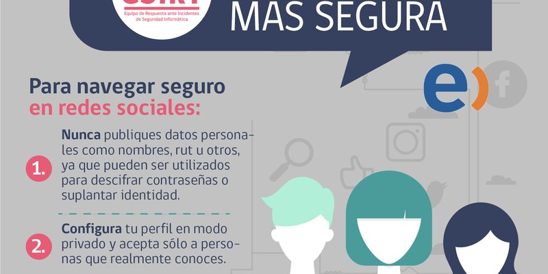 Camp 02 02 Entel Navegación Segura (1)