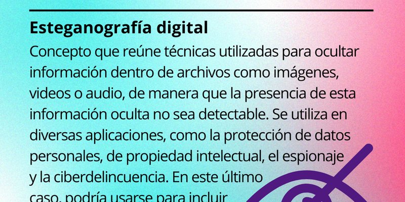 Ciberdiccionario 2023 05 11 04