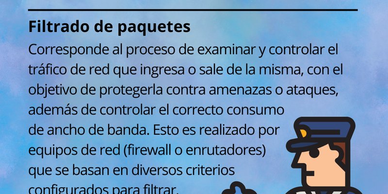 Ciberdiccionario 2023 07 14 (1)