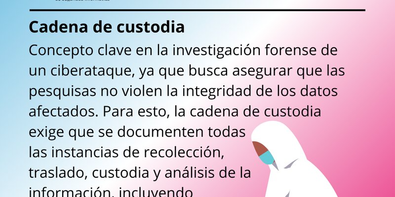 Ciberdiccionario 2023 04 20 (1)