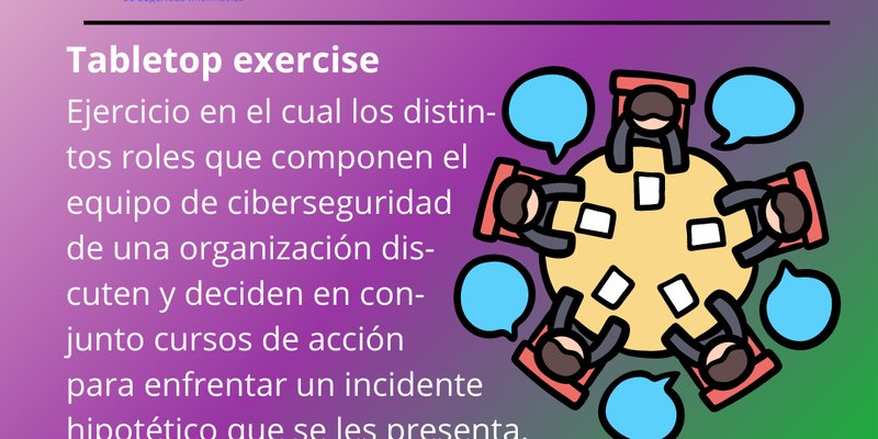 Ciberdiccionario 2023 04 20 04