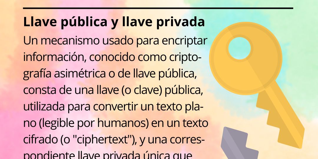 Ciberdiccionario 2023 05 18 (1)