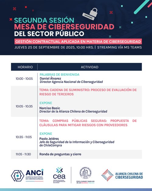 Segunda Sesion MesaCiber_Programa