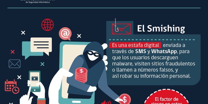 Smishing 1
