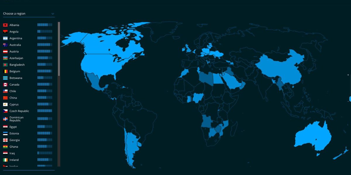 Ranking NCSI Agosto 2024