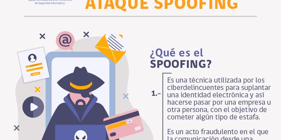 post-Spoofing-1